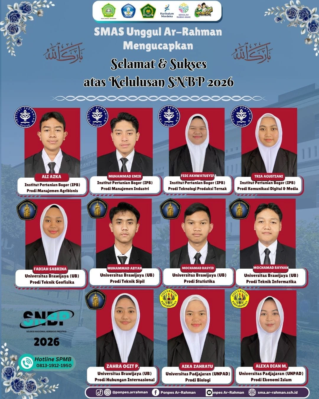 Kelulusan SNBP